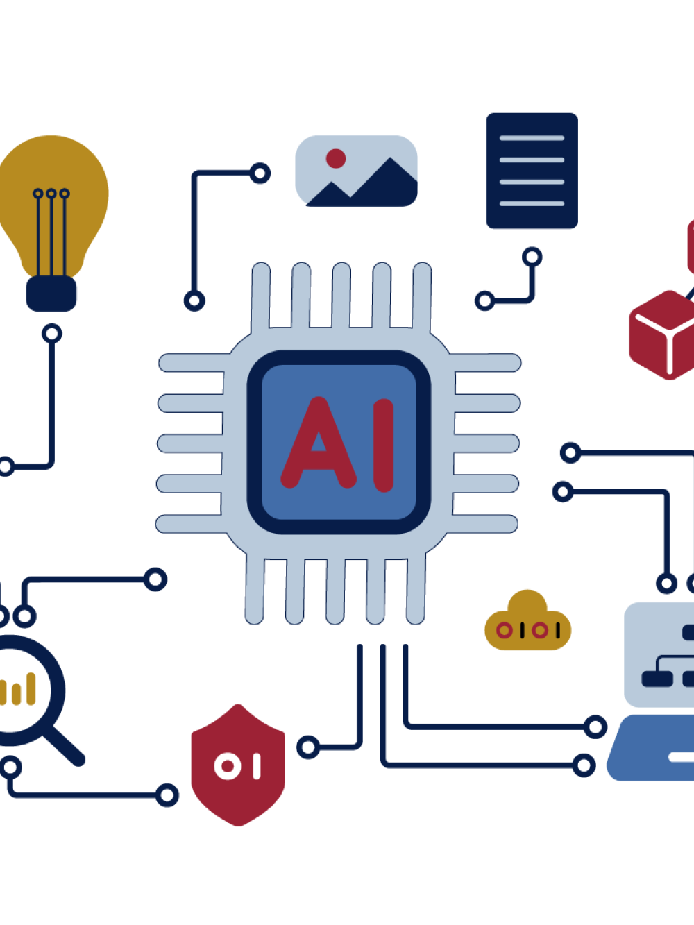 Image showing illustrative AI on a chip board linking out to illustrations of laptops, light bulbs, lock and note pad